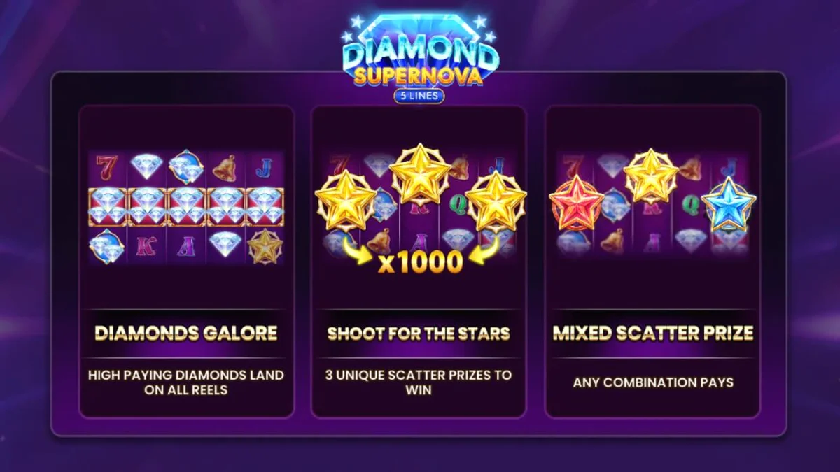 Interface do slot Diamond Supernova com diamantes e fundo espacial